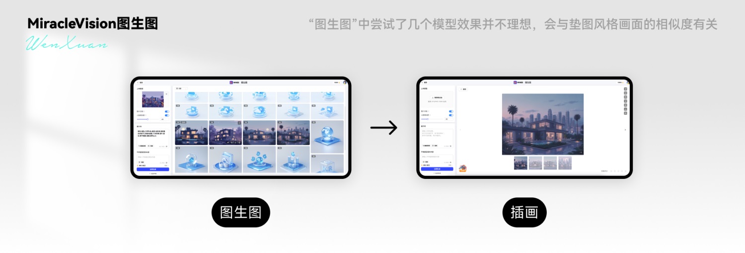 用4000字的干货！帮你掌握AI绘画神器「WHEE」基础操作