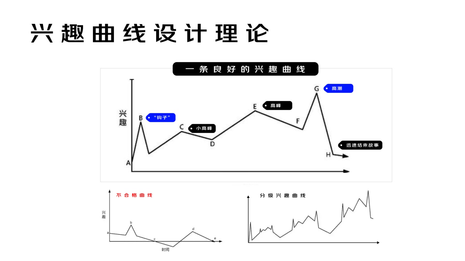 担保法大系第1卷〜第4卷 国家标准《网络安全等级保护基本要求》解读- 安全内参| 决策者的
