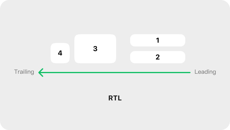 如何完成支持全球语言的UI设计?微信高手总结了8500字干货!-19 如何完成支持全球语言的UI设计?微信高手总结了8500字干货!