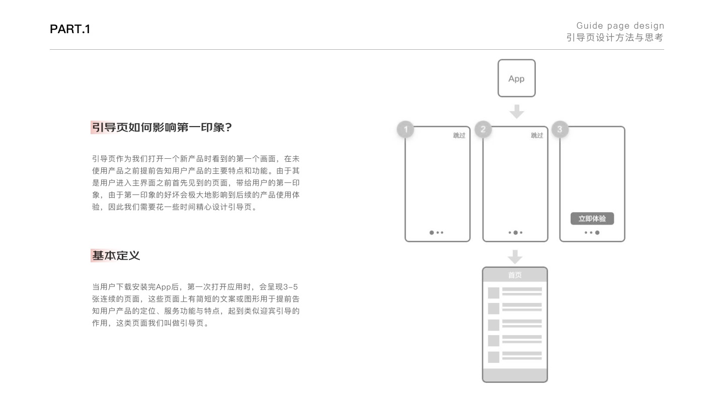 如何做好引导页的设计？来看看京东高手的总结（附案例）