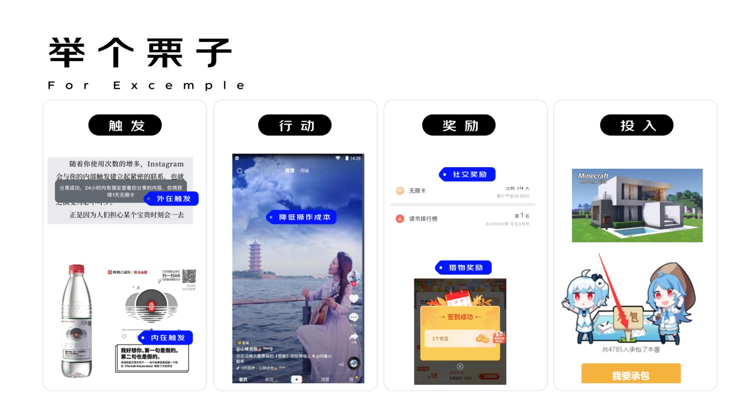 进阶必学!快速掌握10种国际主流设计模型-10 进阶必学!快速掌握10种国际主流设计模型