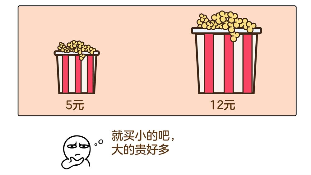 学习这4个心理学效应,能让你的转化率提升三倍!-1 学习这4个心理学效应,能让你的转化率提升三倍!