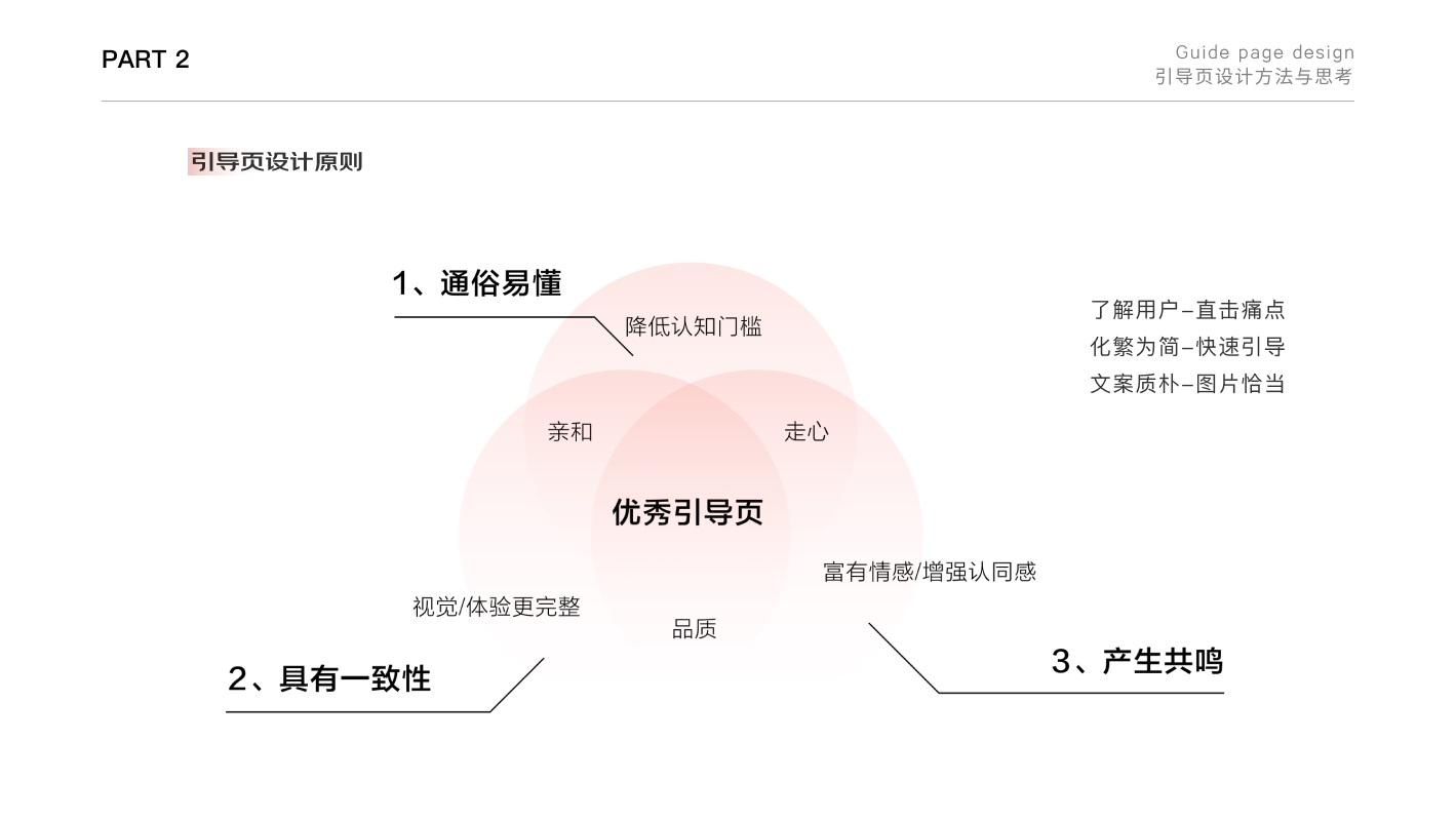 如何做好引导页的设计？来看看京东高手的总结（附案例）