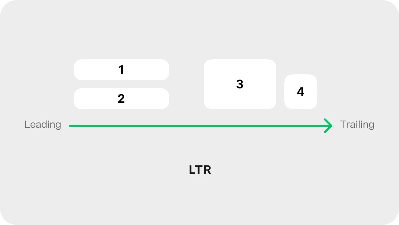 如何完成支持全球语言的UI设计?微信高手总结了8500字干货!-18 如何完成支持全球语言的UI设计?微信高手总结了8500字干货!