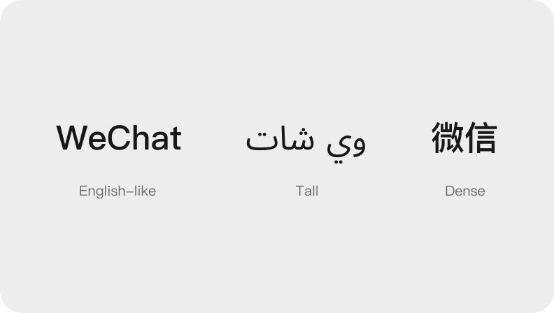 如何完成支持全球语言的UI设计?微信高手总结了8500字干货!-4 如何完成支持全球语言的UI设计?微信高手总结了8500字干货!