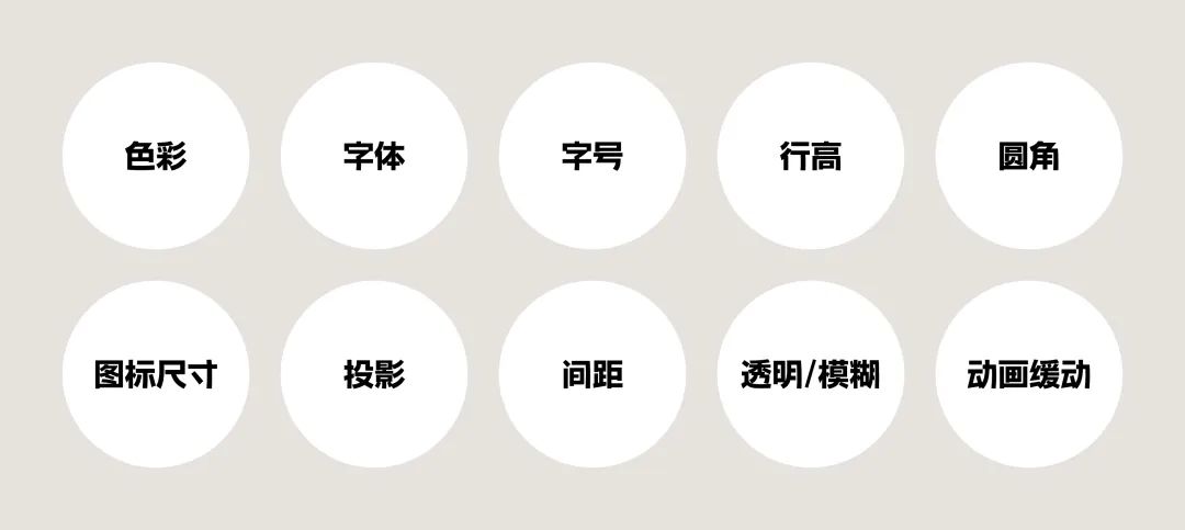 4600字干货!专业B端设计师要懂的 DesignToken 概念解析-11 4600字干货!专业B端设计师要懂的 DesignToken 概念解析