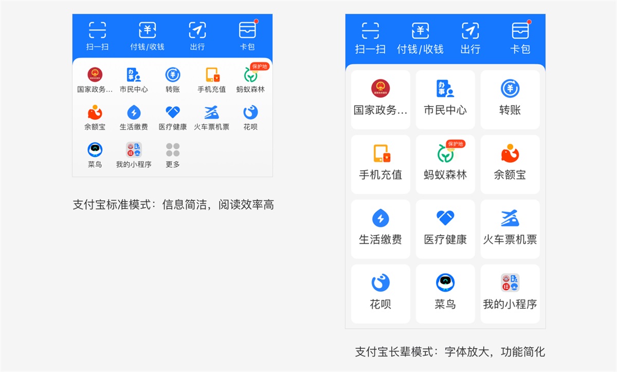 如何提高产品的易用性和可用性？我总结了3000字干货！
