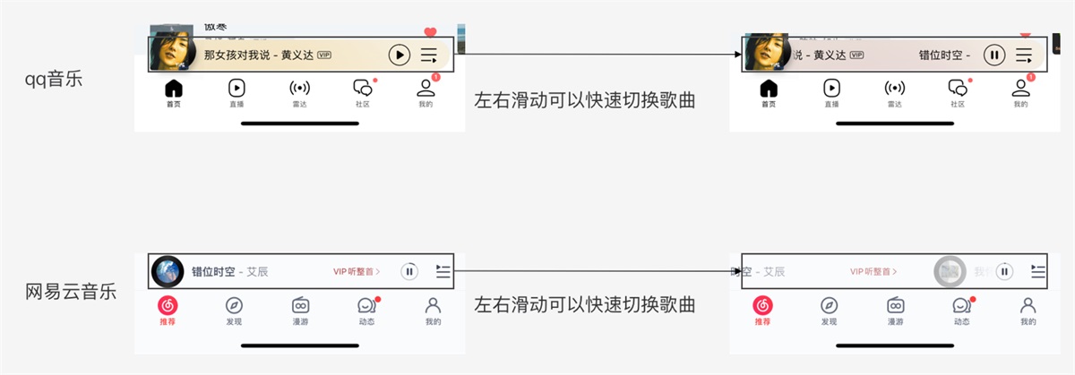 如何提高产品的易用性和可用性？我总结了3000字干货！