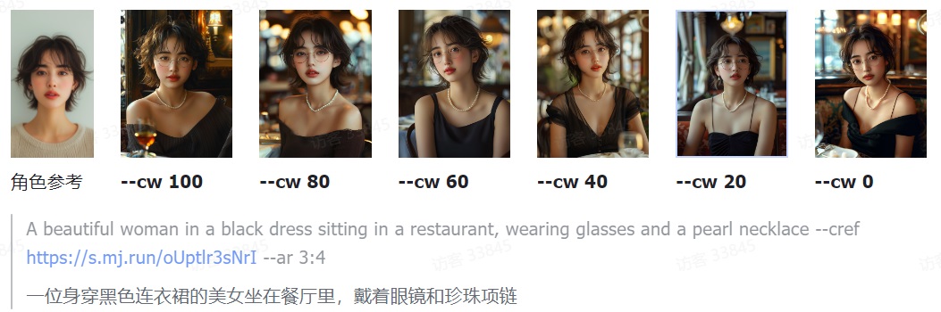 Midjourney 重大更新!深度解析角色一致性命令-15 Midjourney 重大更新!深度解析角色一致性命令