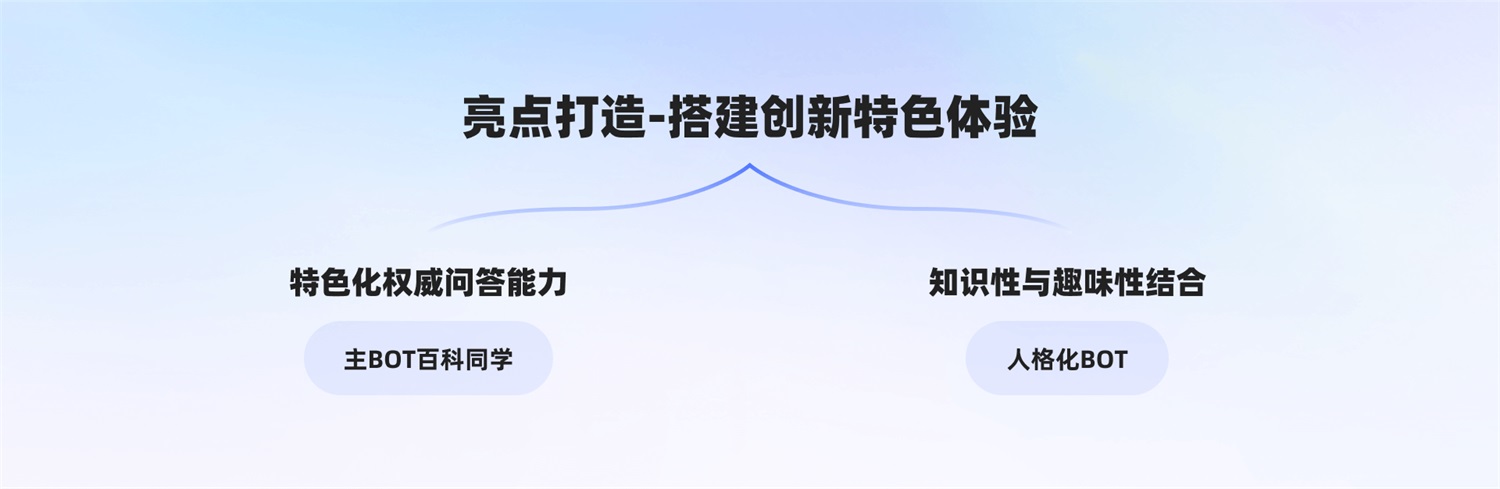百度实战案例！百科AI对话式体验设计完整复盘
