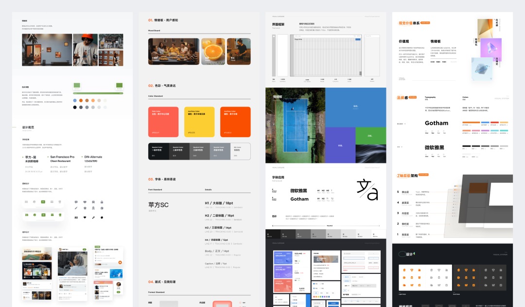 B端作品集中如何做有效的项目分析?总监级干货来了!-7 B端作品集中如何做有效的项目分析?总监级干货来了!