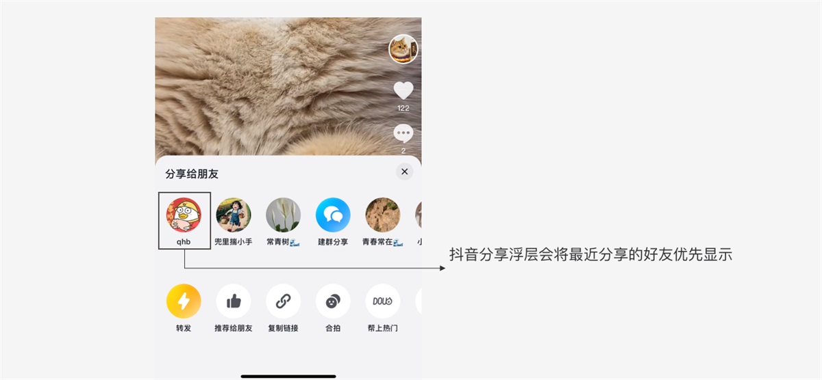 如何提高产品的易用性和可用性？我总结了3000字干货！