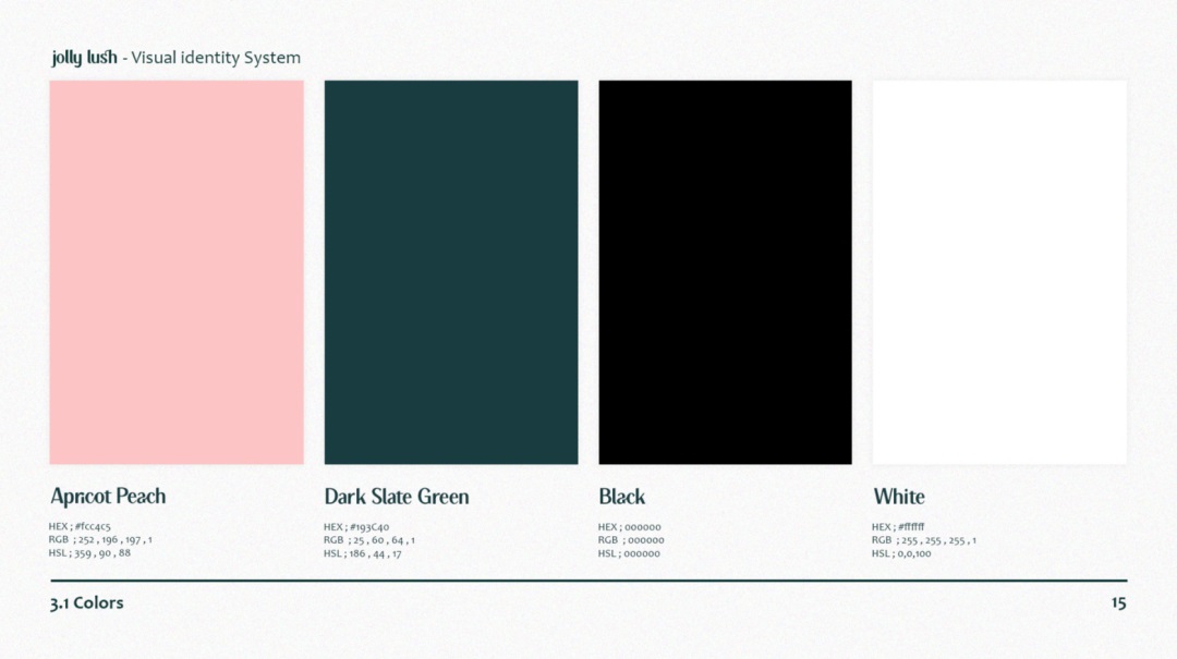 爆肝整理！大厂设计师都在用的品牌设计指南