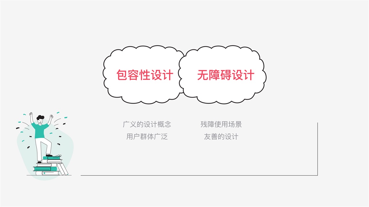 如何提高产品的易用性和可用性？我总结了3000字干货！