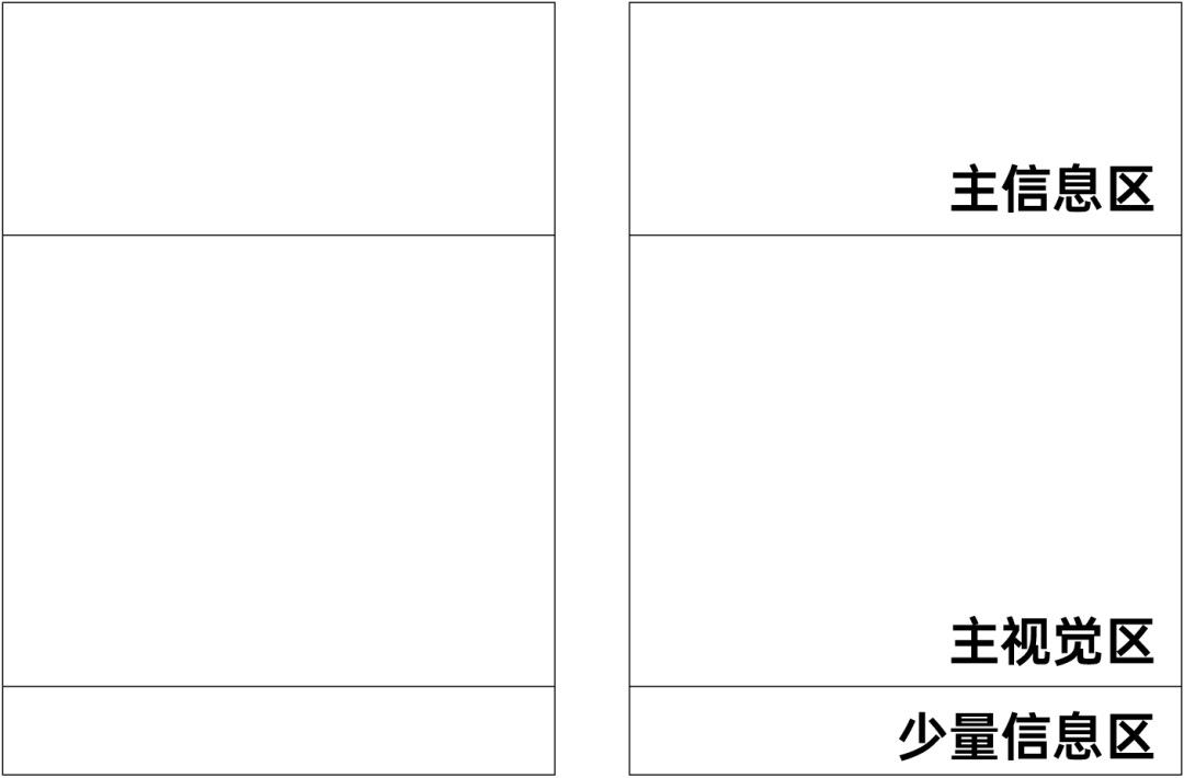 保姆级教程!海报版式日常练习步骤拆解!-11 保姆级教程!海报版式日常练习步骤拆解!