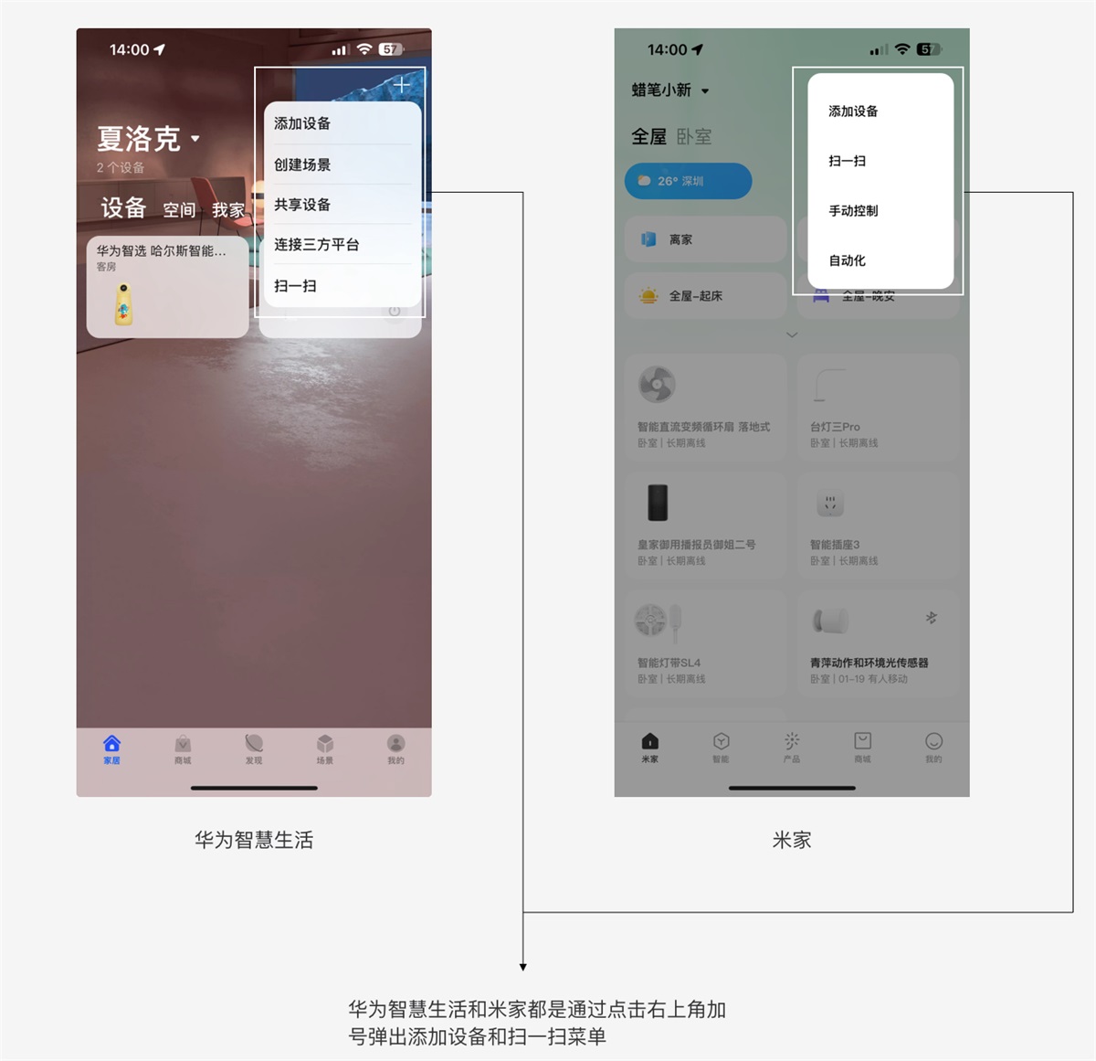 如何提高产品的易用性和可用性？我总结了3000字干货！