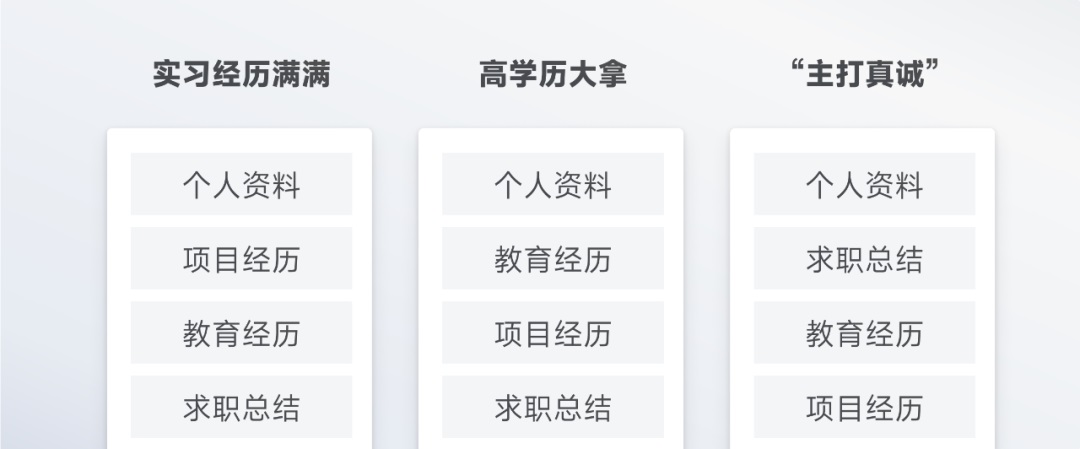 腾讯高手出品!5000字干货帮你写出能进大厂的简历-1 腾讯高手出品!5000字干货帮你写出能进大厂的简历