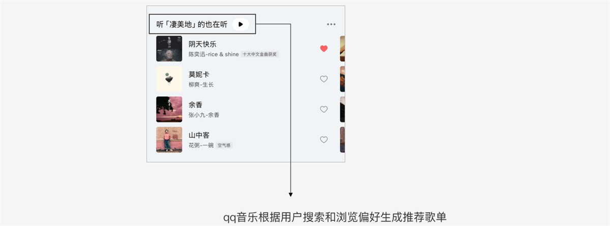 如何提高产品的易用性和可用性？我总结了3000字干货！