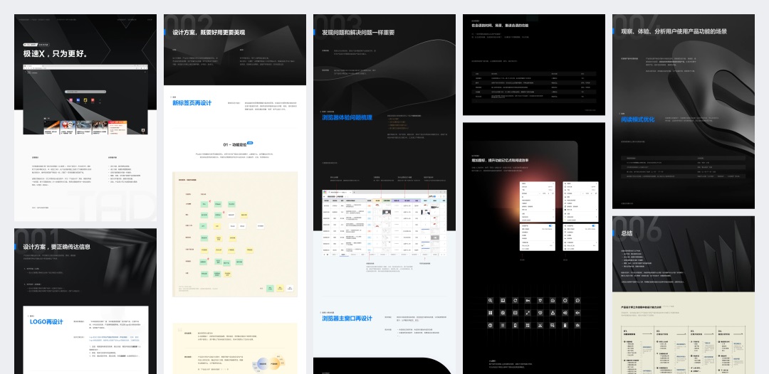 B端作品集中如何做有效的项目分析?总监级干货来了!-1 B端作品集中如何做有效的项目分析?总监级干货来了!