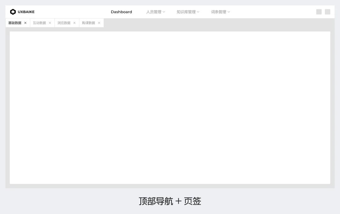 3700字干货！帮你快速掌握B端页面框架