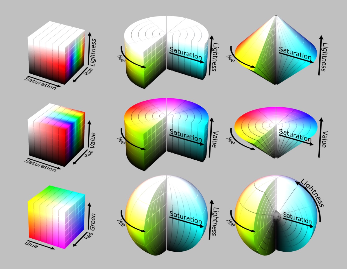 爆肝整理！10个章节掌握大厂都在用的色彩设计指南