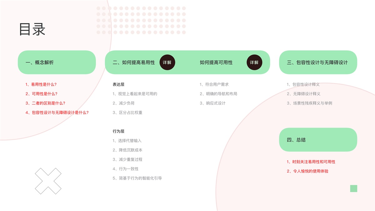 如何提高产品的易用性和可用性？我总结了3000字干货！