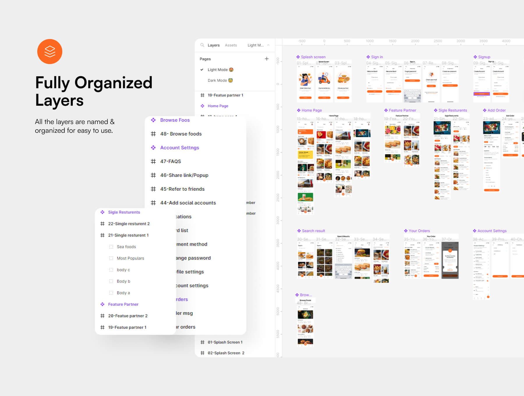 96个橙色食品配送主题APP UI界面素材包
