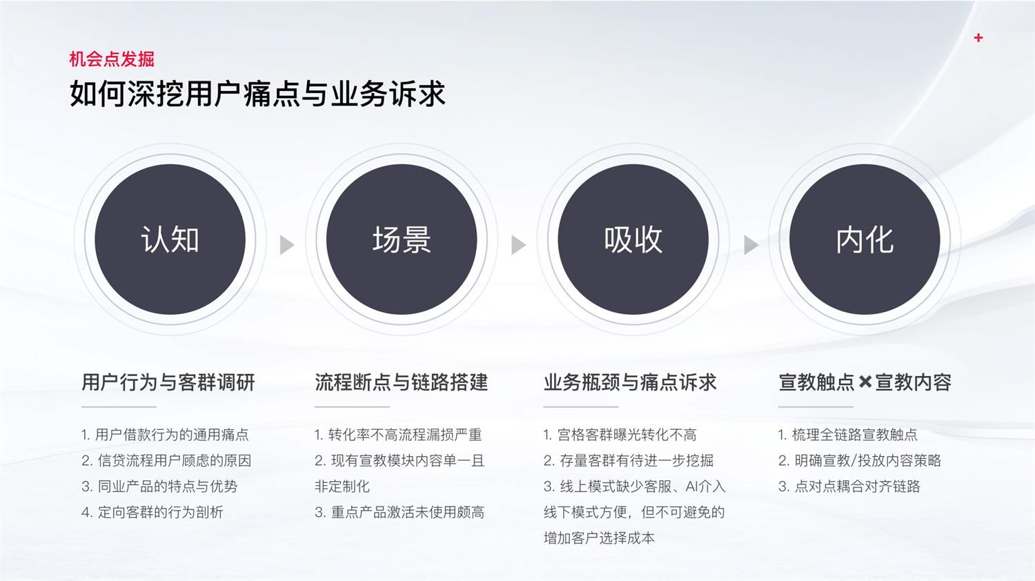 做了6个大型项目,总结了这份设计师的职场项目力心法-2 做了6个大型项目,总结了这份设计师的职场项目力心法