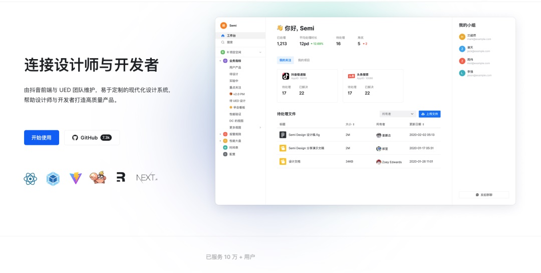 7000字干货!写给新手的设计系统入门指南-13 7000字干货!写给新手的设计系统入门指南
