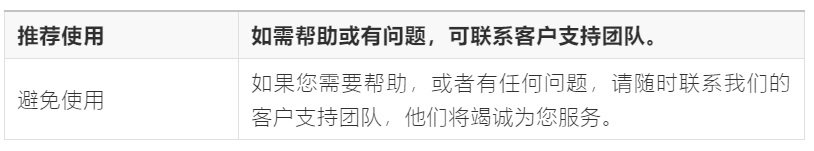 大厂高手出品！如何撰写包容性 UI 文案？
