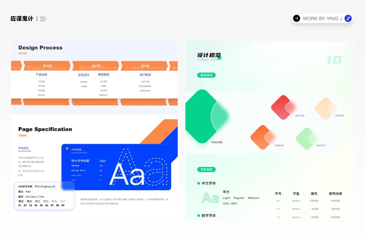 求职季福利！UI/UX作品集保姆级设计指南