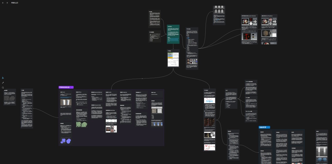 设计师用哪些笔记软件?来看这篇全面的笔记工具总结-12 设计师用哪些笔记软件?来看这篇全面的笔记工具总结