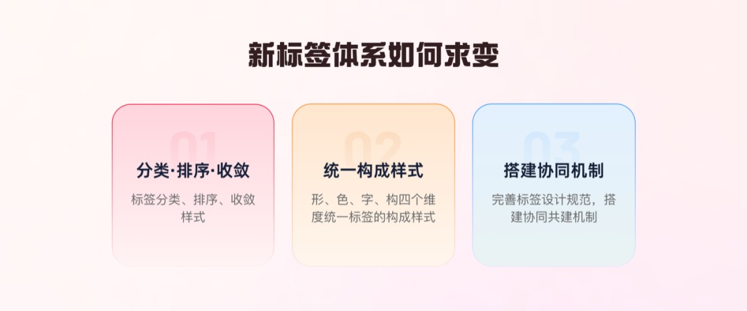 如何做好标签体系设计？收下这份百度高手的总结！