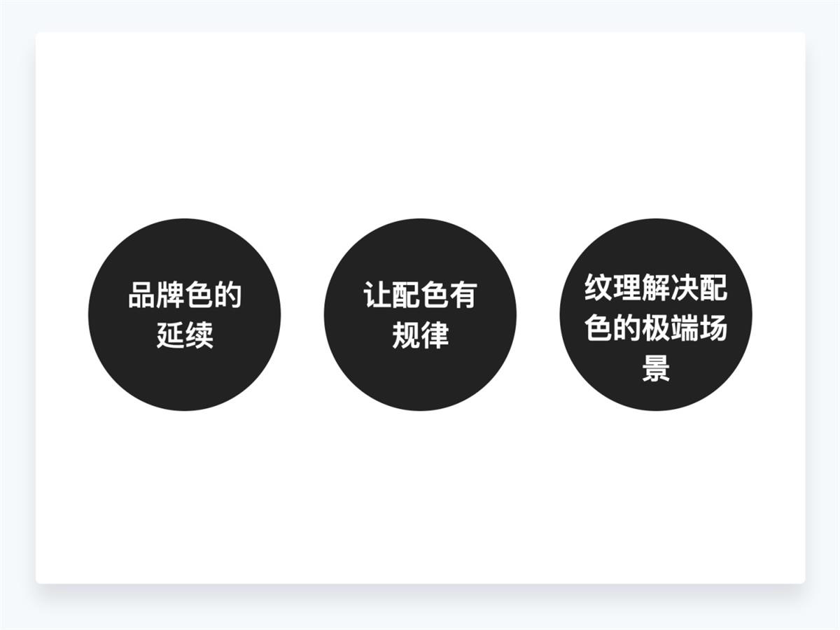 超详细干货!设计师应该懂的设计细节-23 超详细干货!设计师应该懂的设计细节