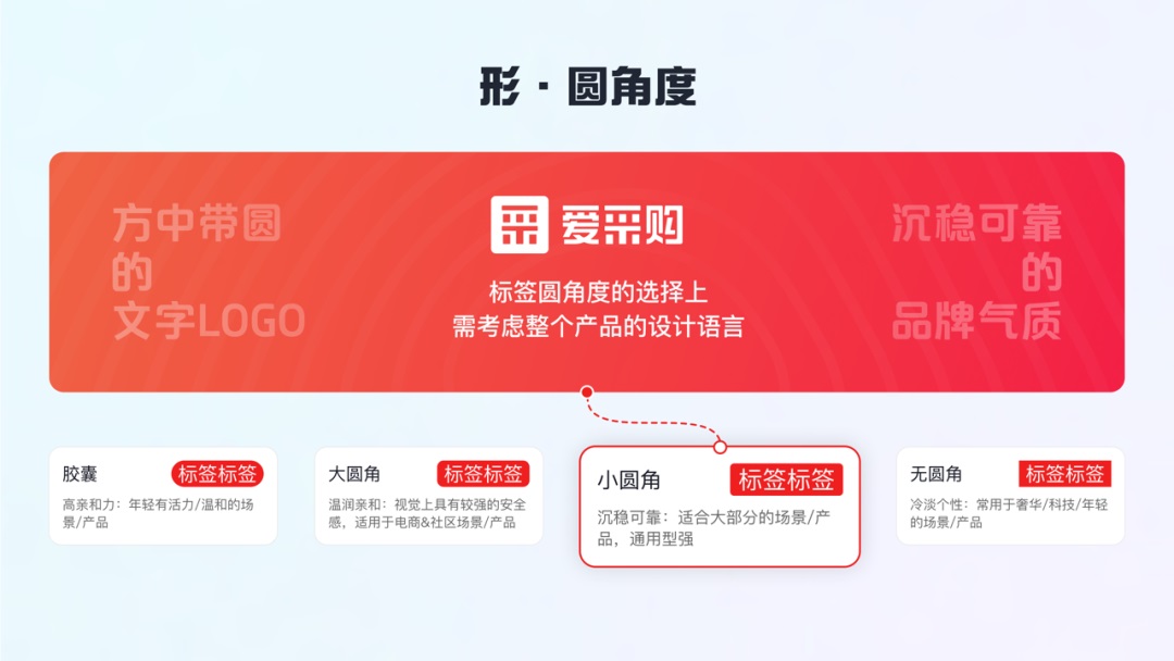 如何做好标签体系设计？收下这份百度高手的总结！