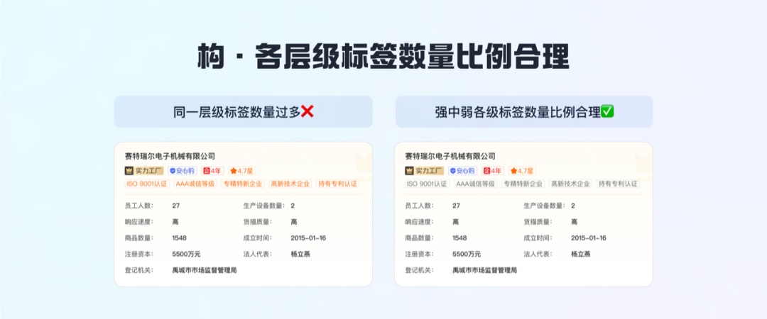 如何做好标签体系设计？收下这份百度高手的总结！
