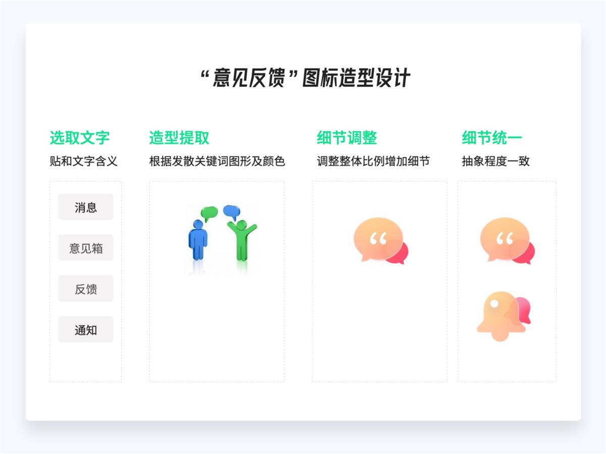 超详细干货!设计师应该懂的设计细节-28 超详细干货!设计师应该懂的设计细节