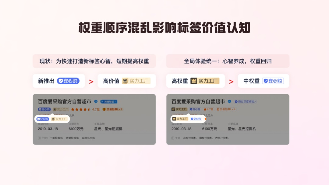 如何做好标签体系设计？收下这份百度高手的总结！