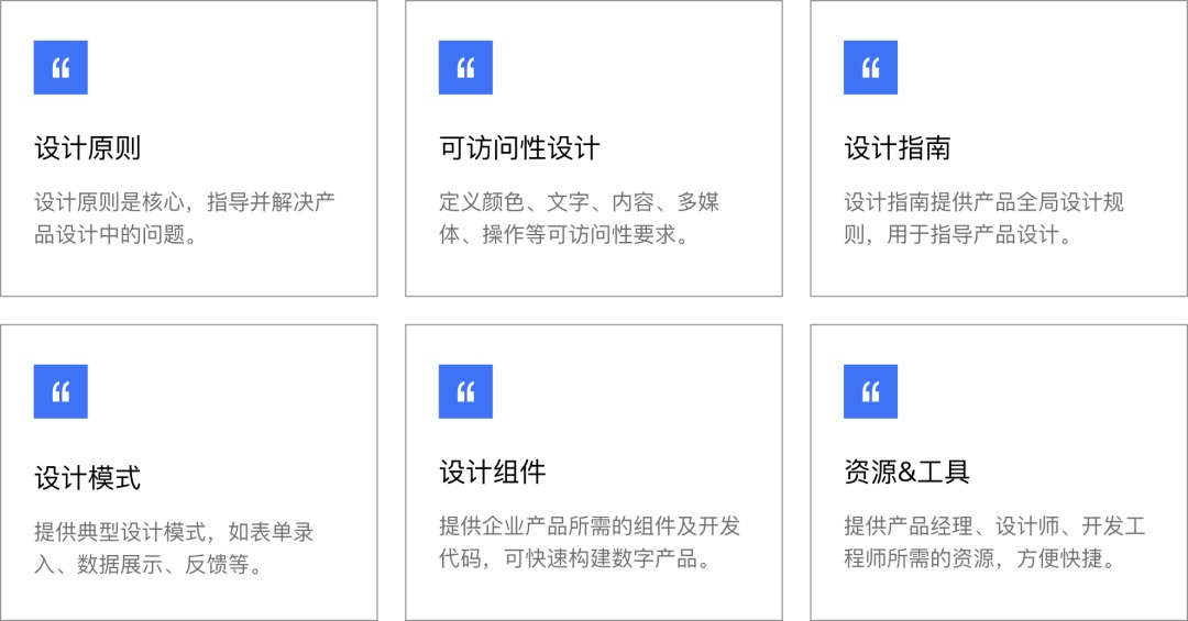 7000字干货!写给新手的设计系统入门指南-4 7000字干货!写给新手的设计系统入门指南