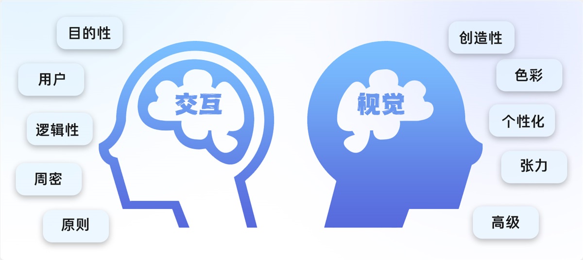 游戏UI设计师需要掌握哪些核心的能力?我们总结了5点-15 游戏UI设计师需要掌握哪些核心的能力?我们总结了5点