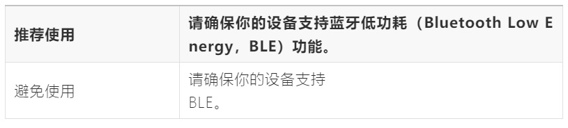 大厂高手出品！如何撰写包容性 UI 文案？