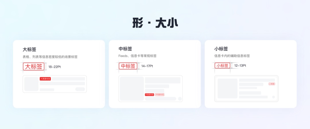 如何做好标签体系设计？收下这份百度高手的总结！