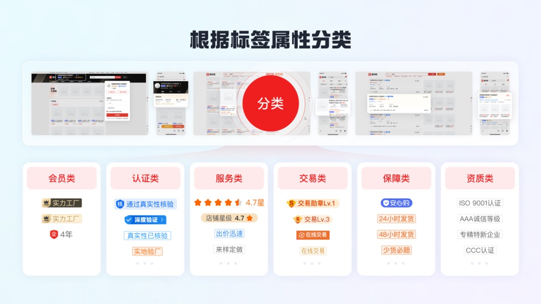 如何做好标签体系设计？收下这份百度高手的总结！