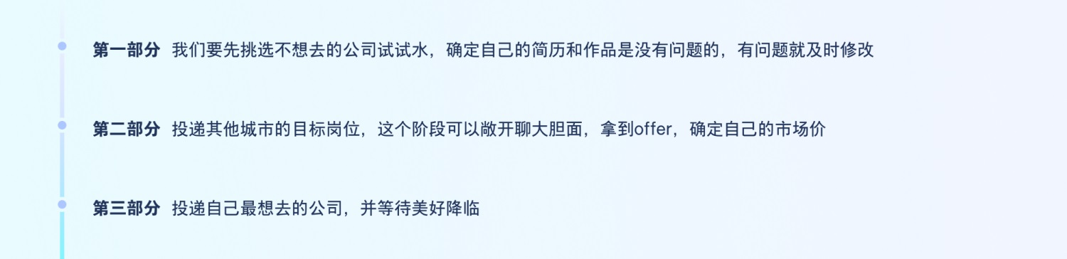 看完这篇「2024面试宝典」,你会发现自己强得可怕-5 看完这篇「2024面试宝典」,你会发现自己强得可怕