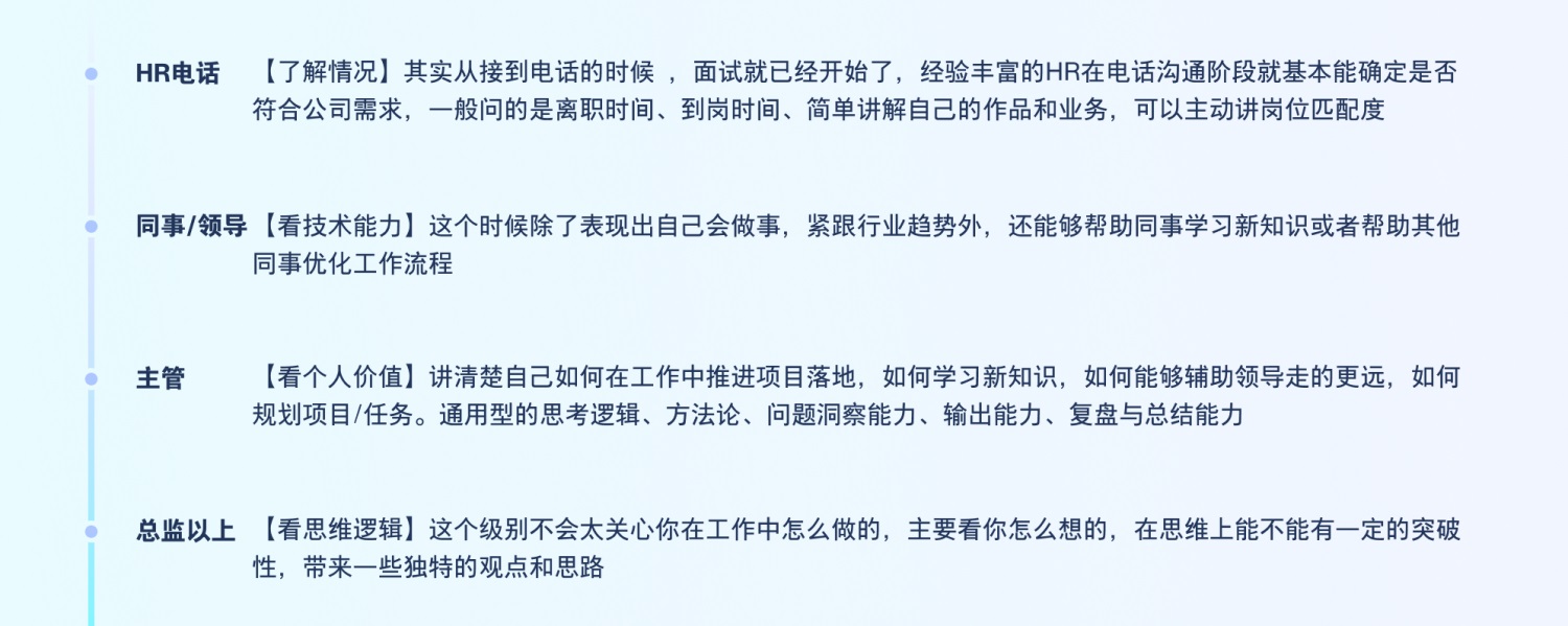 看完这篇「2024面试宝典」,你会发现自己强得可怕-9 看完这篇「2024面试宝典」,你会发现自己强得可怕