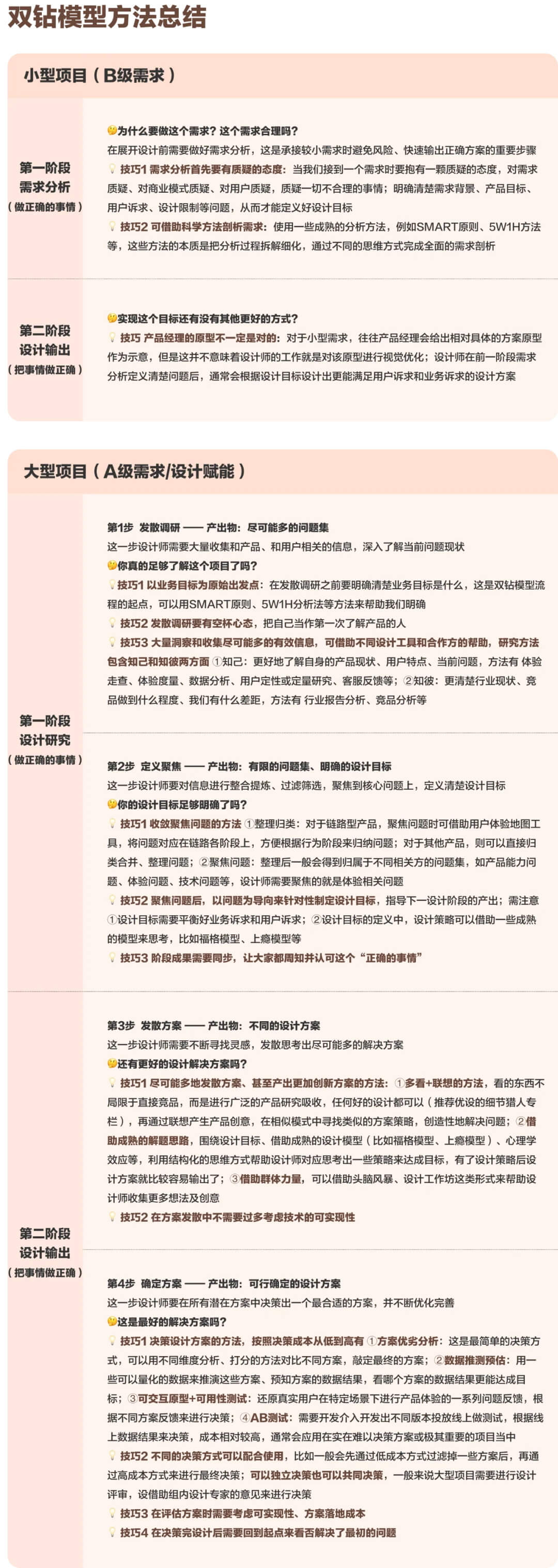 大厂出品！保姆级教程帮你掌握高手都会的双钻模型