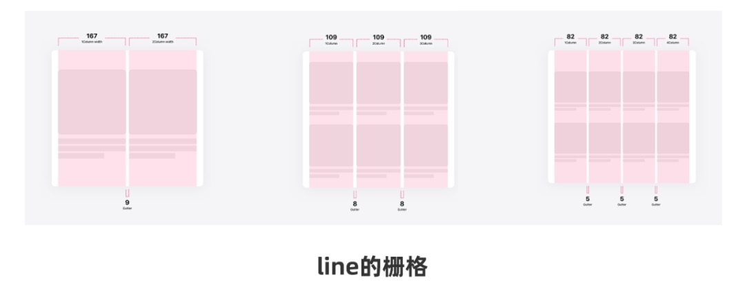 从0开始做网站,你需要知道这3个方面-18 从0开始做网站,你需要知道这3个方面
