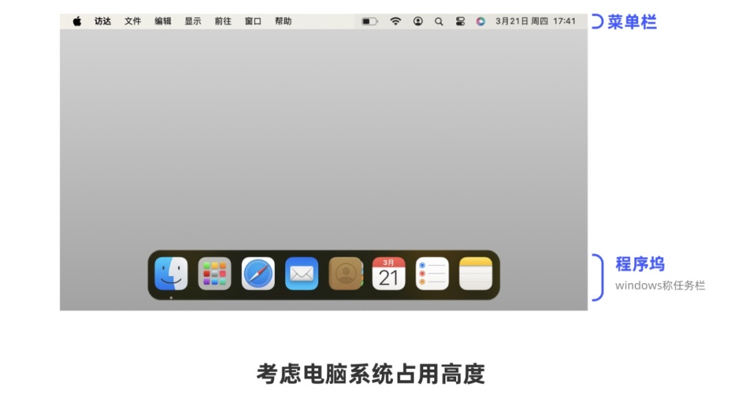 从0开始做网站,你需要知道这3个方面-2 从0开始做网站,你需要知道这3个方面