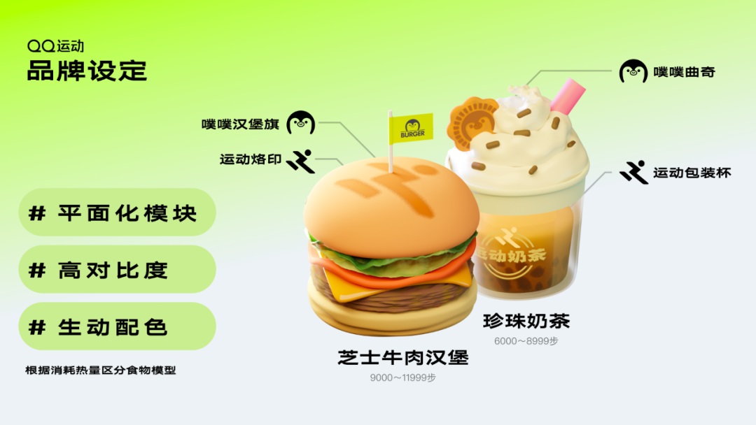 大厂实战案例!QQ运动是如何做好界面设计的?-10 大厂实战案例!QQ运动是如何做好界面设计的?