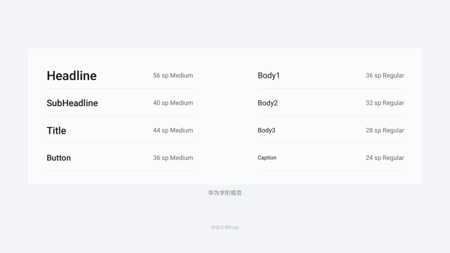 6700多字的干货!6个章节帮你完整掌握HMI的设计规范-26 6700多字的干货!6个章节帮你完整掌握HMI的设计规范